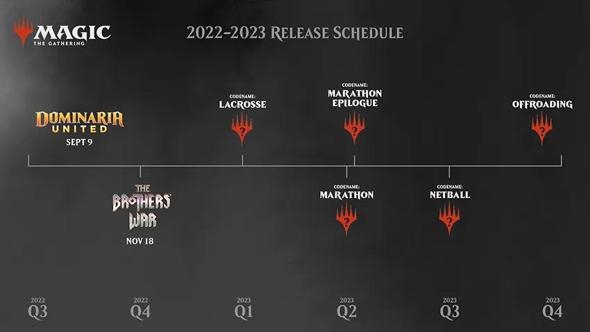 High Resolution Mtg Release Schedule 2023   001dbf1039033a28c4db97976fb456a968e37cd9 850x478.webp