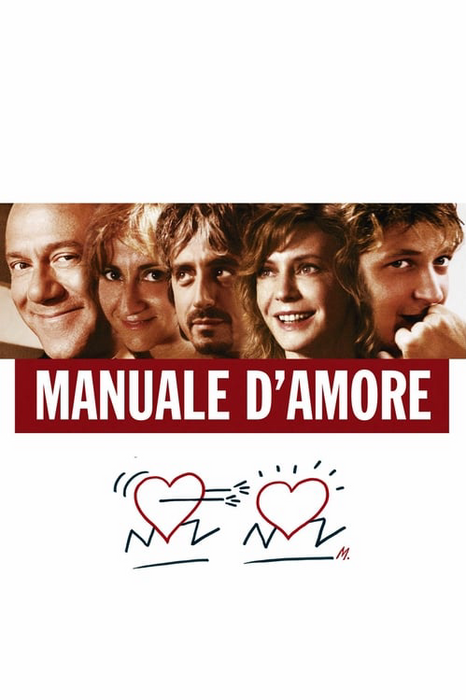 The Manual of Love poster