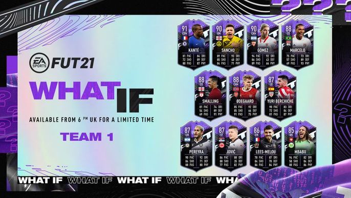 FIFA 21 What If How Upgrades Work, Potential Upgrades