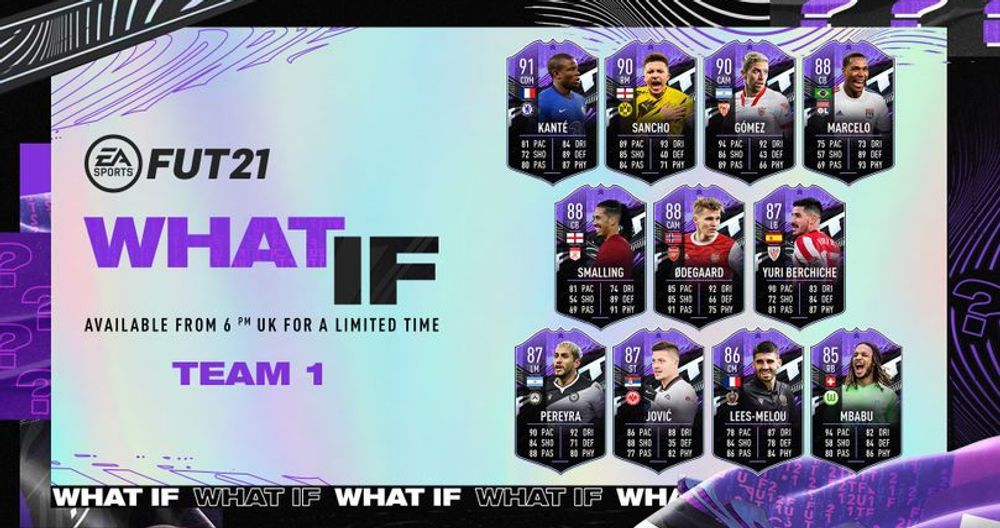 Fifa 21 What If How Upgrades Work Potential Upgrades Investment Advice