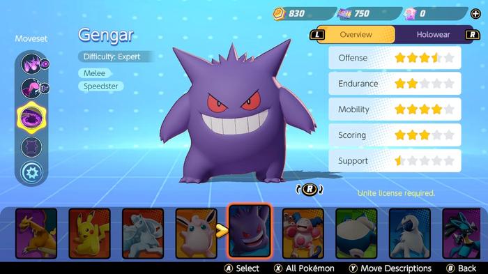 The stats related to the best Pokémon Unite Gengar build options.