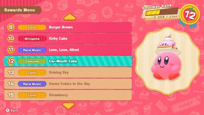 Image of the Car-Mouth Cake costume in Kirby's Dream Buffet
