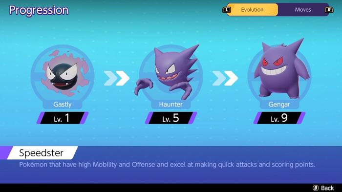 The progression screen showing at what level Pokémon Unite Gengar evolves.