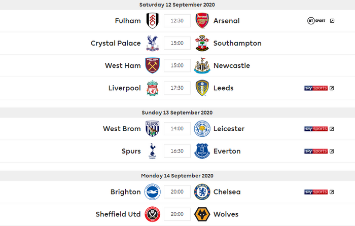 Fantasy Premier League 2020/21 Gameweek 1 Guide: Date And Time Deadline