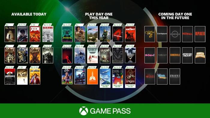 Xbox Game Pass Lineup image.