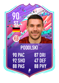 Fifa 21 Fut Birthday Lukas Podolski Sbc Cheapest Solution For Xbox One Ps4 Xbox Series X Ps5 And Pc