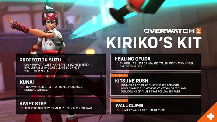 Kiriko skills in Overwatch 2.