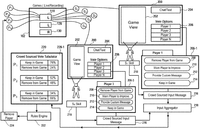 <img src="patent.jpg" alt="Venn diagram of playstation patent">