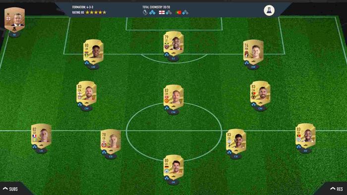 Image of a 4-3-3 formation in FIFA 23 Ultimate Team.