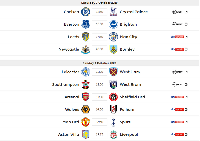 Fantasy Premier League 2020/21 Gameweek 4 Guide: Date And Time Deadline ...