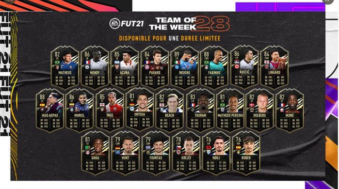 STACKED! TOTW 28 is littered with stars