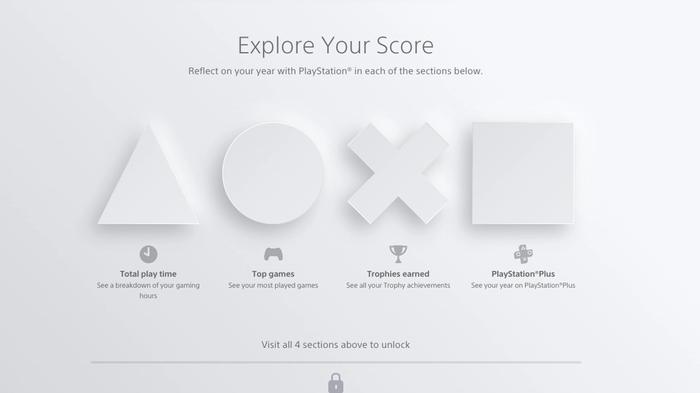 The Explore Your Score menu on the PlayStation 2022 Wrap-Up website.