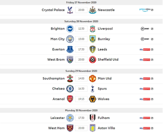Fantasy Premier League 2020 21 Gameweek 10 Guide Deadline Date And Time Wildcard Who To Captain Fixture Difficulty Fpl Tips And Top Picks