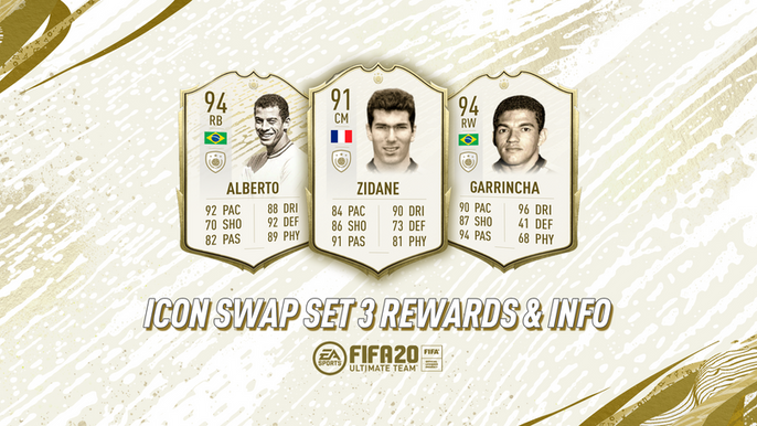 Fifa Icon Swap Set 3 All Available Icons Objectives