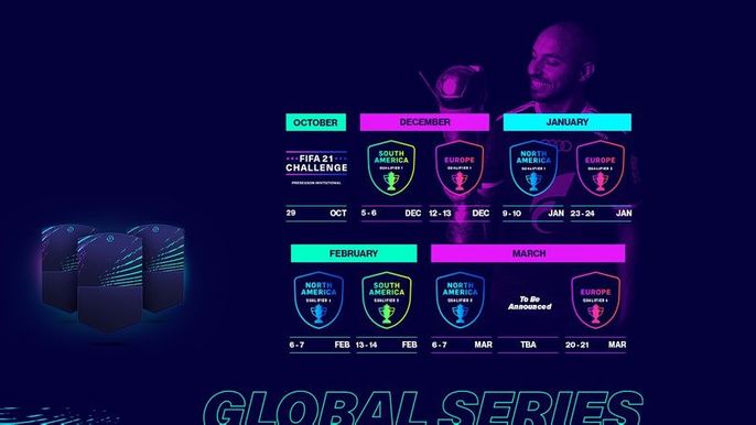 Fifa 21 Ultimate Team Fifa Global Series Swaps 1 How To Earn Tokens Rewards And Link Your Ea Twitch Accounts