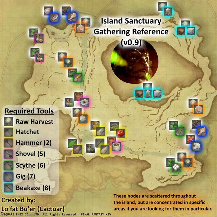 FFXIV Island Sanctuary guide rewards, macros, and maps