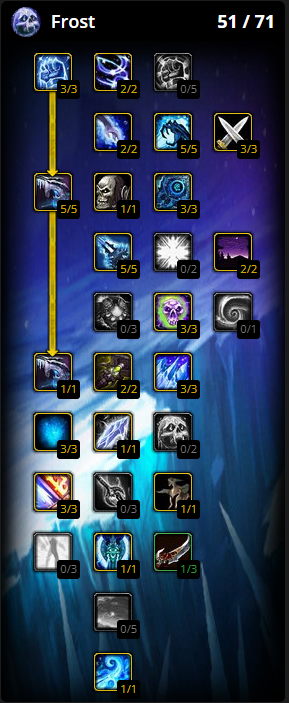 WotLK Death Knight Leveling Guide Best Frost Talent Spec And Glyphs   6b983097fe8def0ae0f8e06ded48a0cf873c9ba6 289x703 