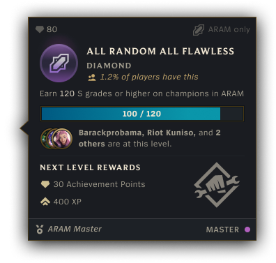 This image depicts the new challenges tooltip in League of Legends for Pre-Season 2022.