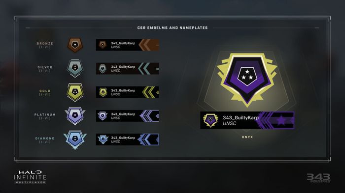 Halo Infinite ranking system showing bronze, silver, gold, platinum, diamond, and onyx tiers.