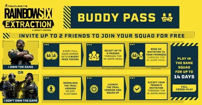 An infographic explaining how the Buddy Pass system works in Rainbow Six Extraction.