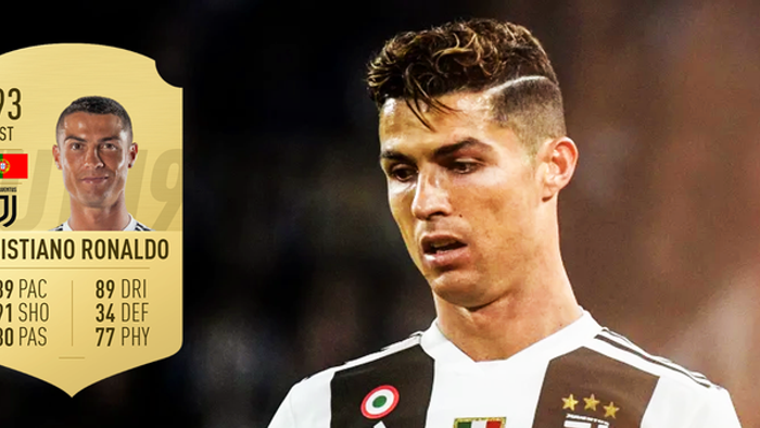 Fifa 20 Player Rating Downgrades For Fifa S Biggest Players