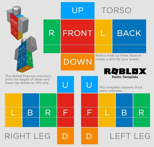 A Roblox shirt template covering torso and legs