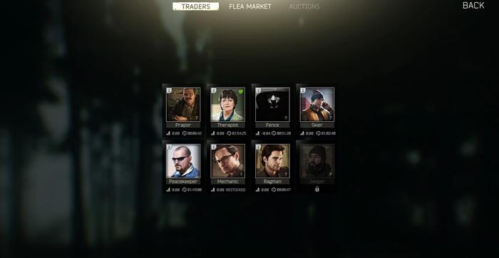 The Traders (Dealers) menu in Escape From Tarkov.