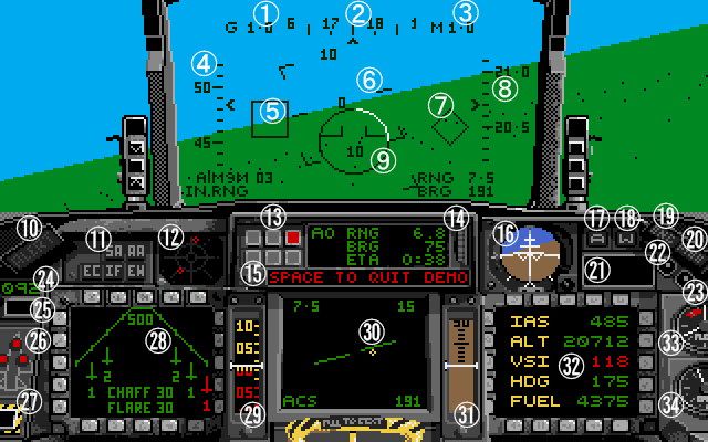A screenshot from F-16 Combat Pilot from the A500 Mini. This is from the instruction manual, with a bunch of numbers players can refer to in order to understand what's going on.
