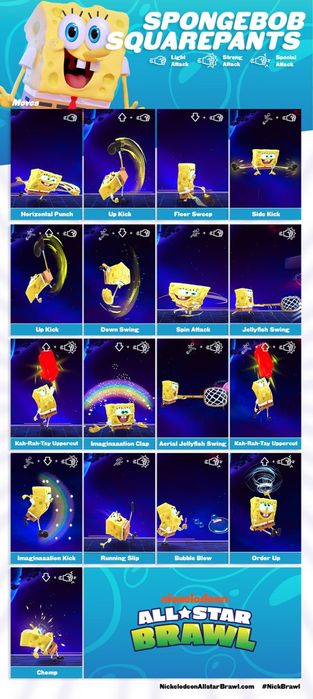 SpongeBob SquarePants' move list