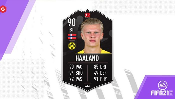 Haaland Fifa 21 Rating : 1 : On top of that list above, this year ea