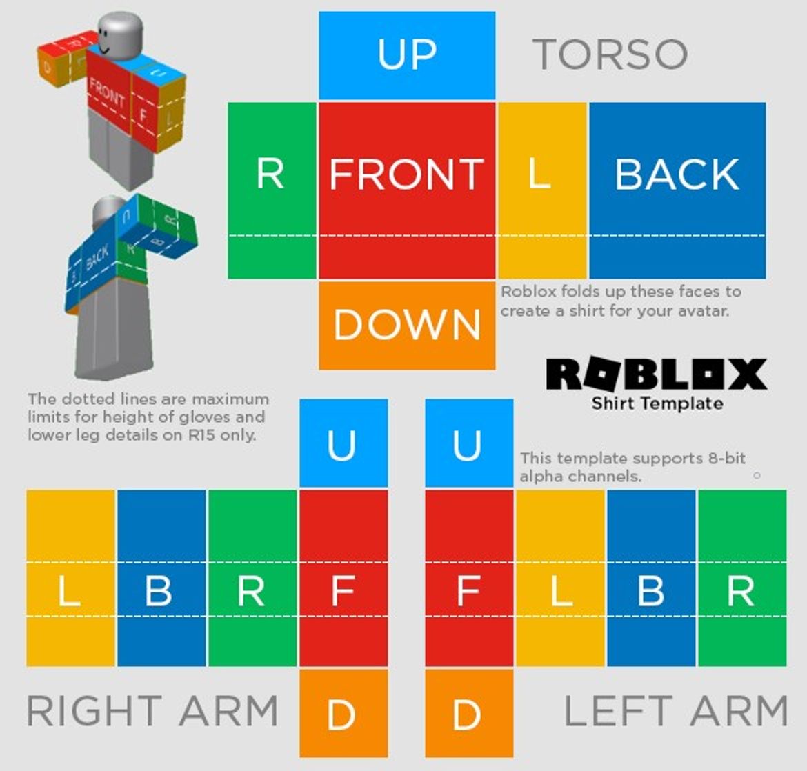 Roblox Shirt Template How to Use and Create Clothing