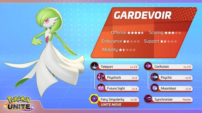 A breakdown of Gardevoir's moves and stats in Pokémon Unite.