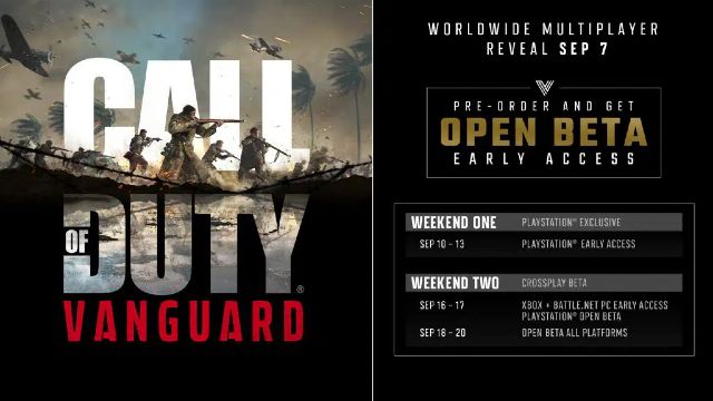 Call of Duty: Vanguard Beta Dates