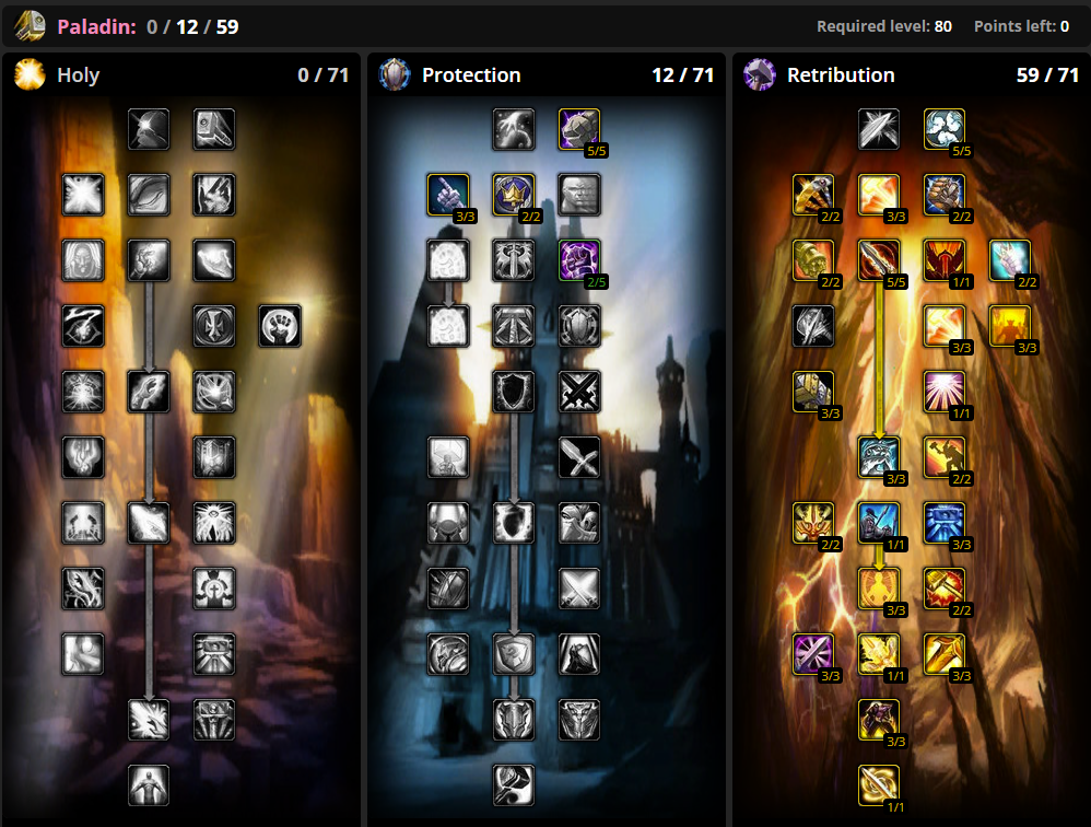 WotLK Paladin Leveling Guide - Best Ret Talent Spec And Glyphs For Classic