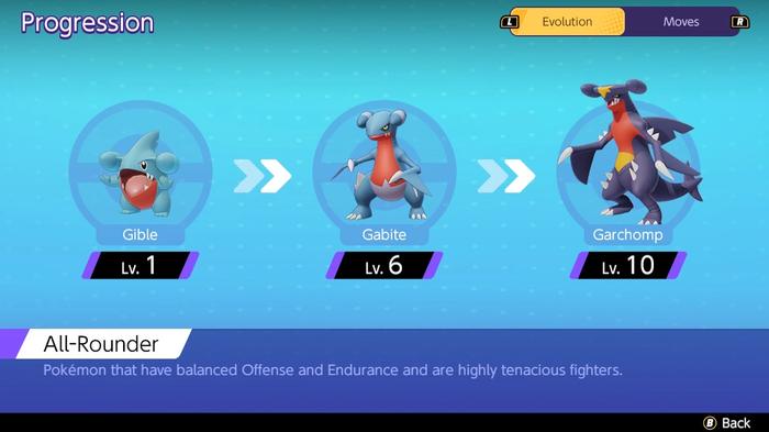 The progression screen showing what at what level Pokémon Unite Garchomp evolves.