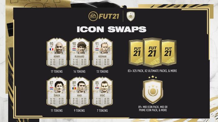 Fifa 21 Icon Swaps 1 All Token Objectives And How To Get Them Done Fast