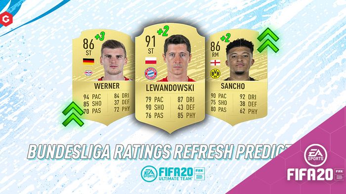 Fifa 20 Winter Refresh Bundesliga Winter Upgrades Predictions Release Dates