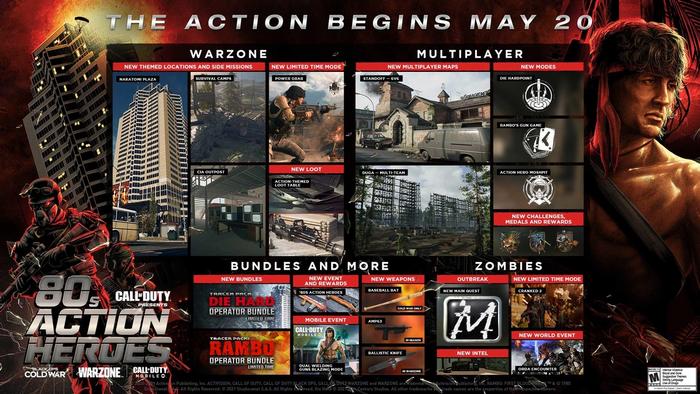 Warzone And Black Ops Cold War Season 3 Reloaded Roadmap Revealed