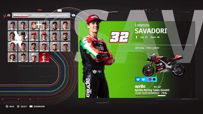 MotoGP 21 game Lorenzo Savadori