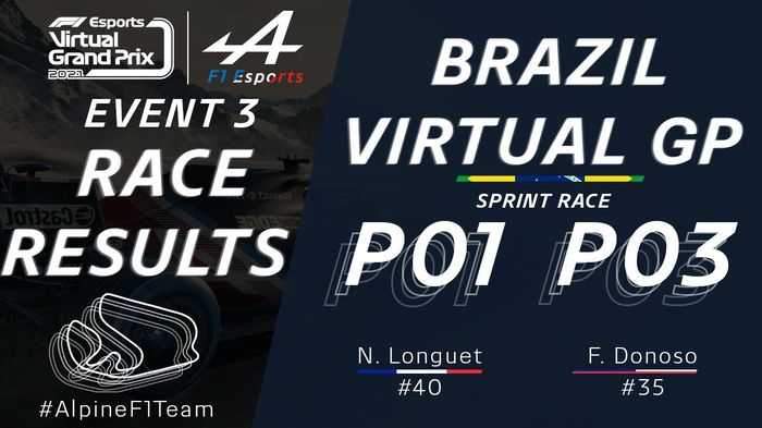Alpine team results f1 virtual brazilian gp
