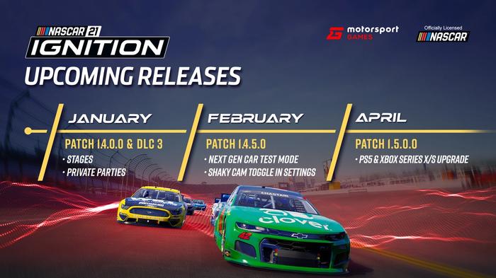 NASCAR 21 Ignition upcoming updates
