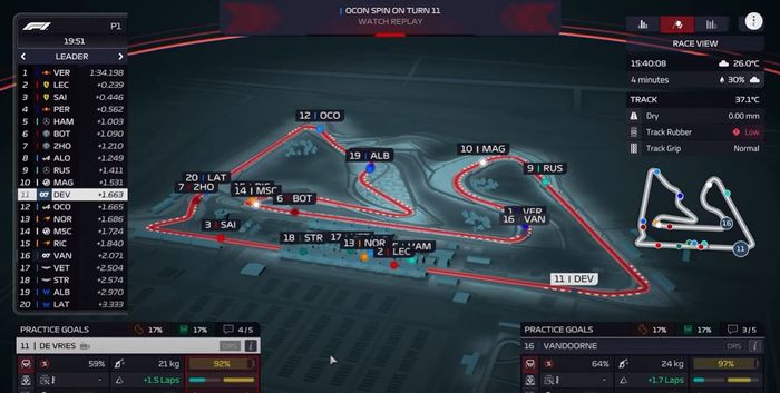 F1 Manager 2022 view