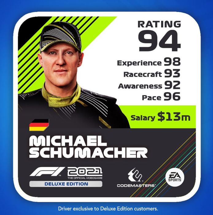 Michael Schumacher F1 2021