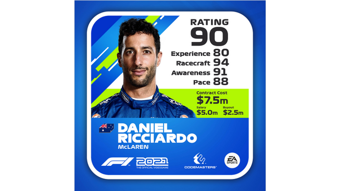 Daniel Ricciardo f1 2021 my team