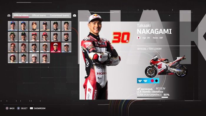 MotoGP 21 game Takaaki Nakagami