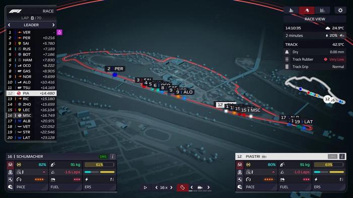 F1 Manager 2022 DRS train