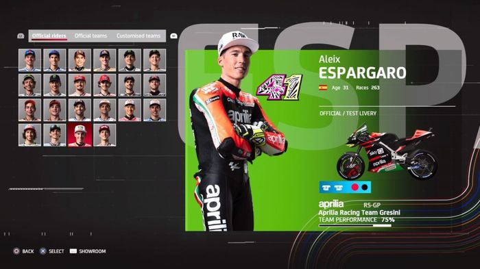MotoGP 21 game Aleix Espargaro