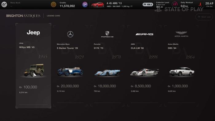 Gran Turismo 7 Legend car prices 2
