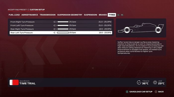 F1 2020 best possible setup tyres
