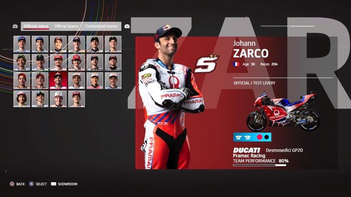 MotoGP 21 game Johann Zarco
